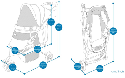 Ibiyaya    Starry Sky Pet Stroller ( New I-Cute Pet Buggy),  () (,  4)