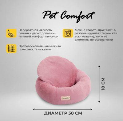 Pet Comfort       , Hotel Mira 03,   (,  3)